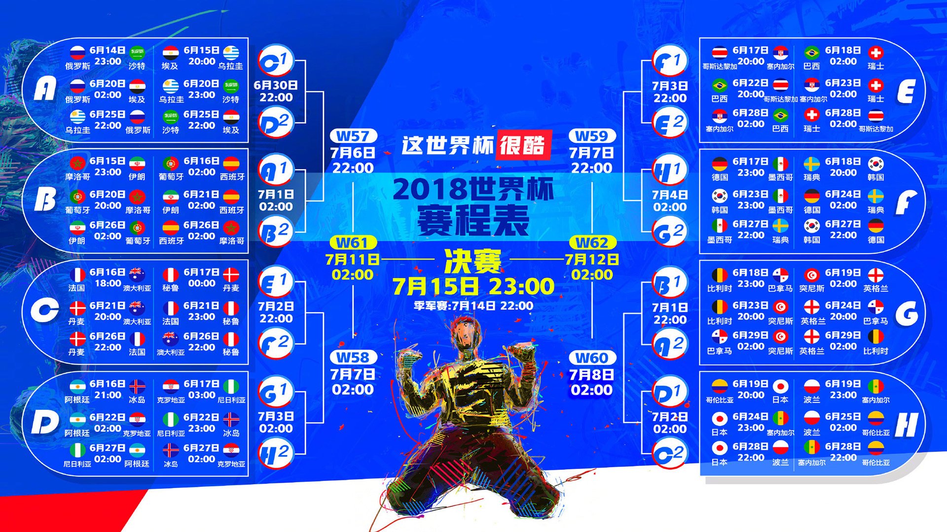 1.橙衣之殇,加维风暴,当攻守转换成为最锋利的刀,哥斯达黎加如何绝地逆转荷兰 侧重叙事与戏剧冲突)